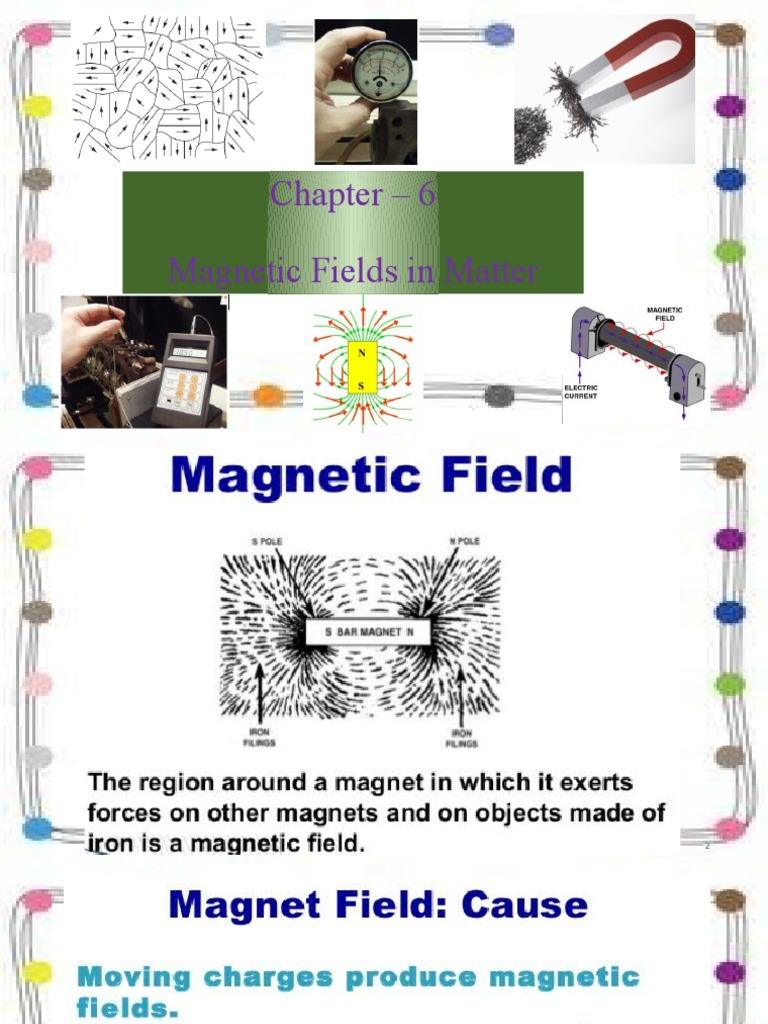 Magnetic Fields And Materials Explained | Pdf regarding Understanding Magnetic Fields And Surface Materials Before Planning Your Renovation