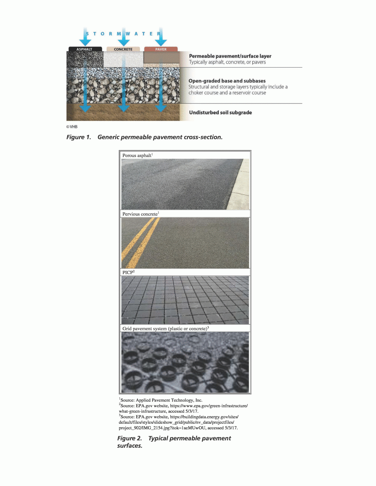 Read &amp;quot;Guidance For Usage Of Permeable Pavement At Airports&amp;quot; At Nap.edu within Permeable Pavement Design