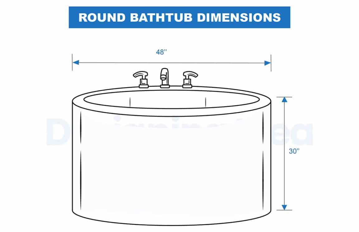 Designing Around a Statement Tub The Pro Guide to Proportions and Floor Clearance