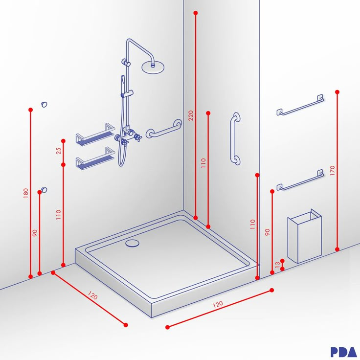Shower Rod Measurements At Joan Amanda Blog inside An Architect Explains How to Choose the Right Shower Rod for Every Bathroom Layout