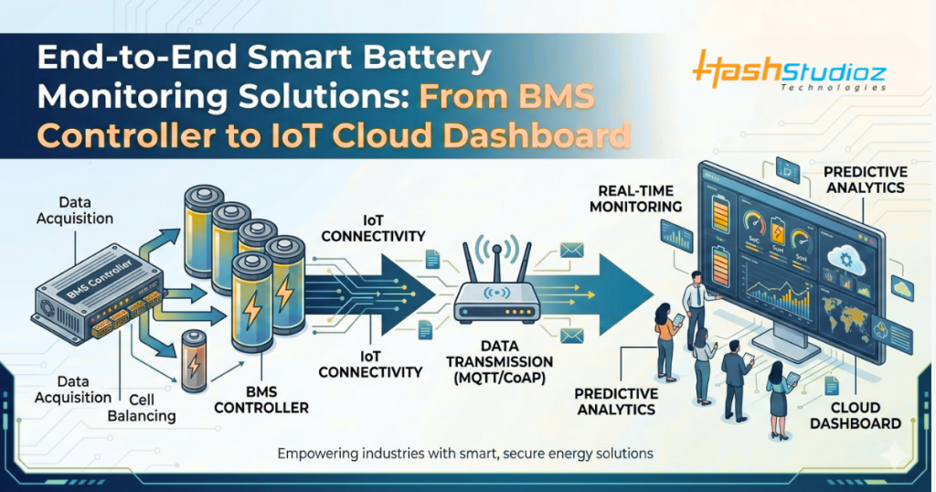 Designing IoT Occupancy Monitoring Systems That Actually Last on Battery Power