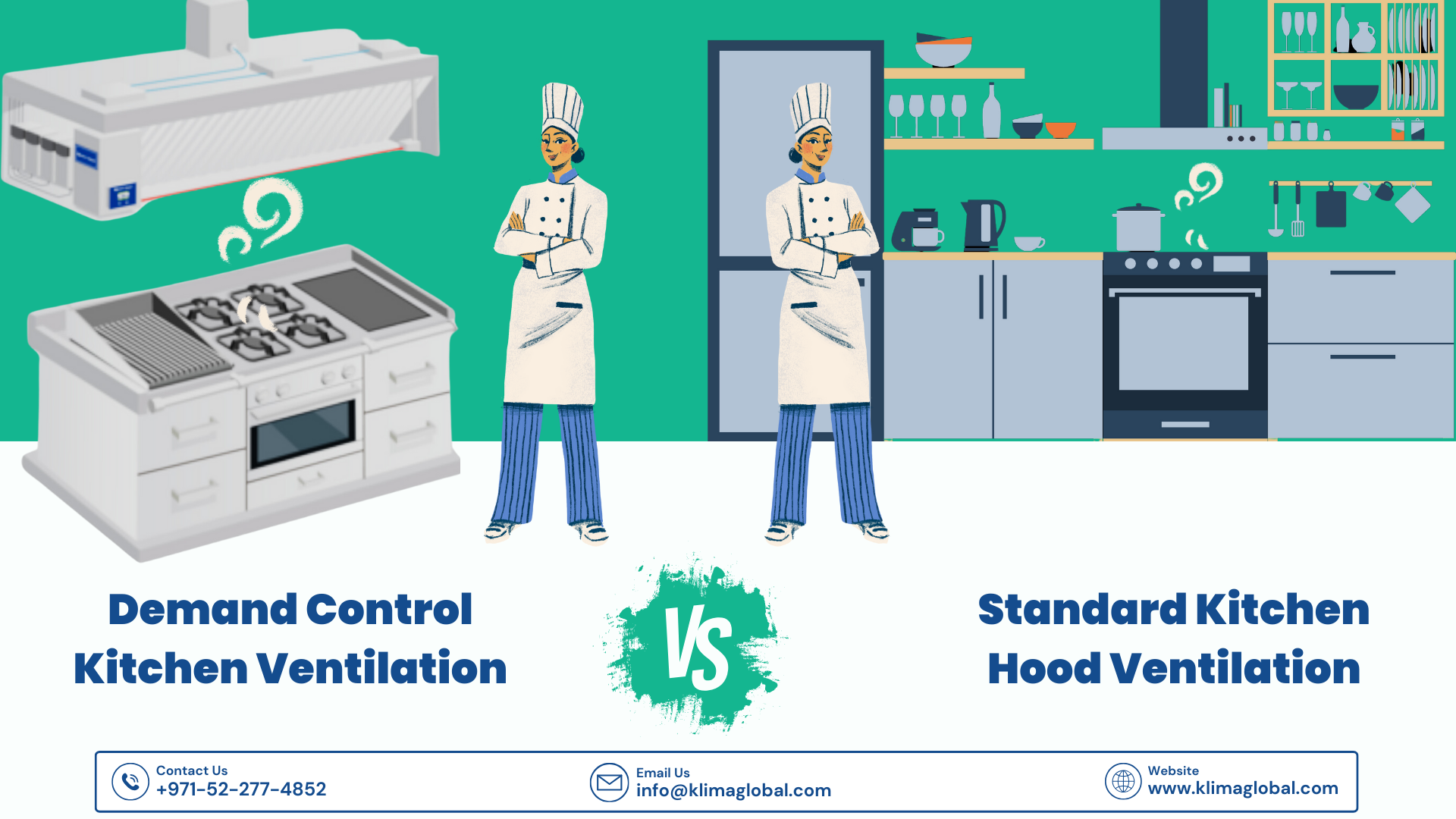 What Is A Demand Control Kitchen Ventilation (Dckv) System? regarding Range Hood Design